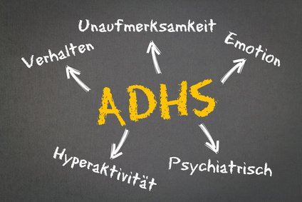 So kann es bei einem AD(H)S Kind aussehen adhs-kinder